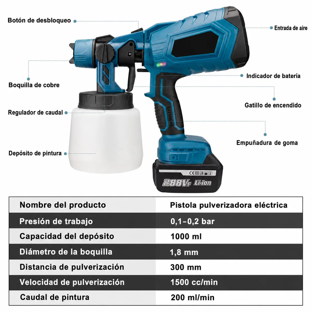 PintaMax™ Pistola para Pintar Inalambrica 400W